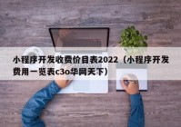 小程序開發(fā)收費價目表2022（小程序開發(fā)費用一覽表c3o華網天下）